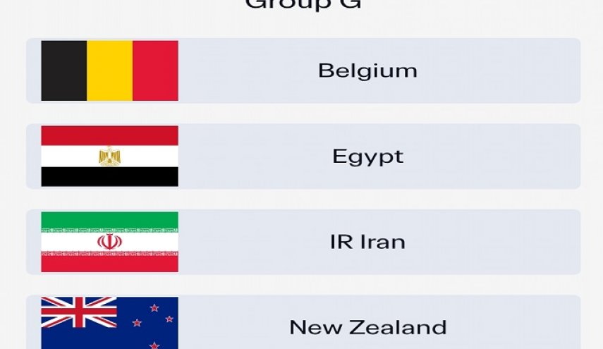اليكم نتيجة قرعة كأس العالم 2026.. ايران مع بلجيكا ومصر ونيوزيلندا 
