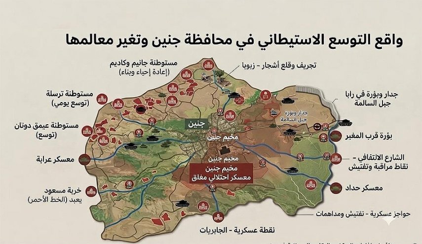 كيف أعاد الاستيطان رسم خريطة جنين الجغرافية وصاغ واقعاً جديداً على الأرض؟