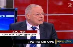 آموزش نیروهای ویژه در اردن برای عملیات در سوریه