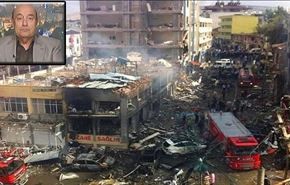 انقرة توظف تفجير الريحانية للضغط على دمشق