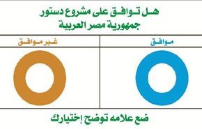 ماذا عن اليوم الثاني من الاستفتاء على الدستور المصري؟