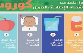 کرونا در عربستان؛ 500 مبتلا، 152 کشته