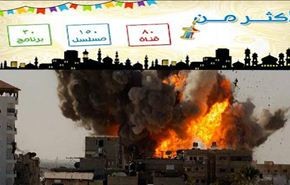 كذب في السياسة وتخمة في الفكاهة والطرب والأكل!