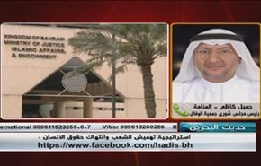استراتيجية تهميش الشعب وانتهاك حقوق الانسان