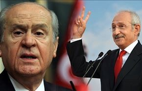 المعارضة التركية ترى مساومة مع داعش لتحرير الرهائن