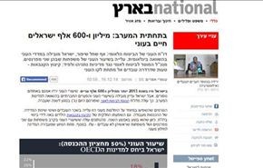 1.6 مليون شخص يعيشون تحت خط الفقر في الكيان الصهيوني