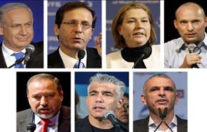 انتخابات الكنيست والمستقبل السياسي في الكيان الاسرائيلي+فيديو
