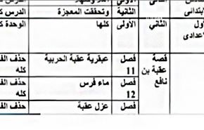 حذف چه موادی از کتب درسی مصر مورد اعتراض قرارگرفت؟