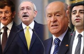ترکیه در مسیر صفر شدن