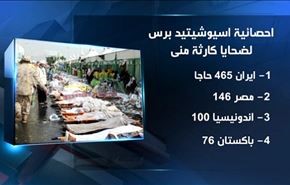 بالفيديو؛ دعاوى قضائية لأسر ضحايا منى المغاربة ضد الرياض