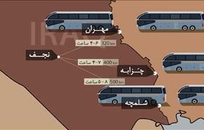 ویدیو؛ بایدها و نبایدهای سفربه‌عراق برای زیارت اربعین