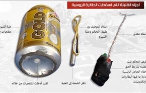 آیا قوطی نوشابه می‌تواند هواپیما را سرنگون کند؟ +فیلم