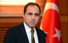 ترکیه: 