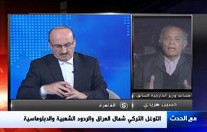 التوغل التركي شمال العراق والردود الشعبية والدبلوماسية- الجزء الاول