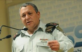 الكيان الاسرائلي: 