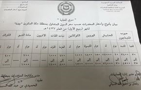 هذه التسعيرة الرسمية للمخدرات بمكة المكرمة!