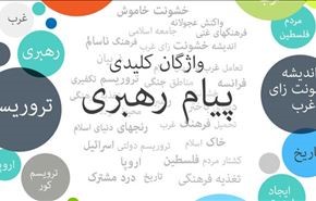مهمترین محورهای دومین پیام رهبری به جوانان غرب