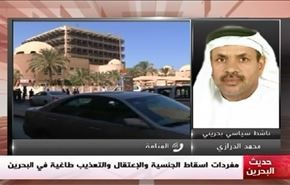 مفردات اسقاط الجنسية والإعتقال والتعذيب طاغية في البحرين - الجزء الاول