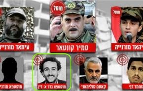 شهید بدرالدین که بود؟