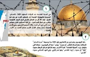 انفوجرافيك: يوم القدس العالمي