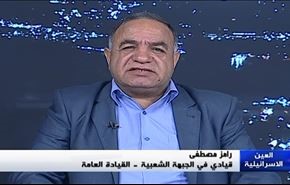 إنتفاضة القدس