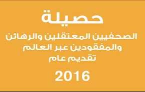 ارتفاع عدد الصحفيين المعتقلين في عام 2016.. اي دولة احتلت الصدارة؟