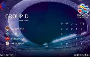 الریان 3 - پرسپولیس 1؛ پایان تلخ یک سال شیرین