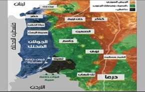 حوض اليرموك: فصل جديد من التآمر الأردني الإسرائيلي