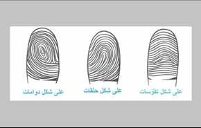 بصمات أصابعك.. هذا ما تكشفه عن شخصيتك!