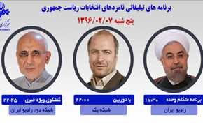 امشب کدام نامزدها با مردم سخن می‌گویند؟