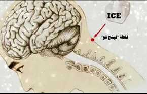 هذا ما سيحدث لك إذا وضعت مكعب الثلج على هذه النقطة من رأسك