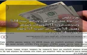الجريمة المنظمة في الكيان
