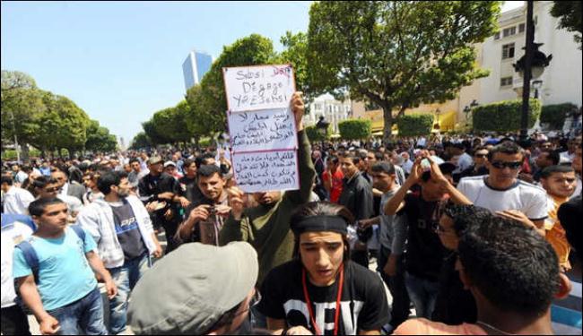 الصحوة الإسلامية وخطط الإستغلال الخارجية