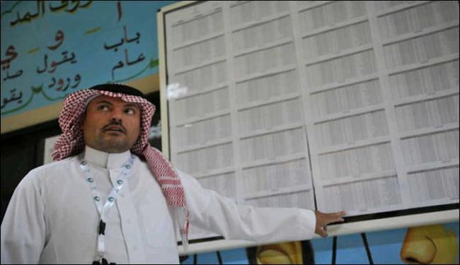 السعودية: تجميل التخلف بوعود الإصلاح!