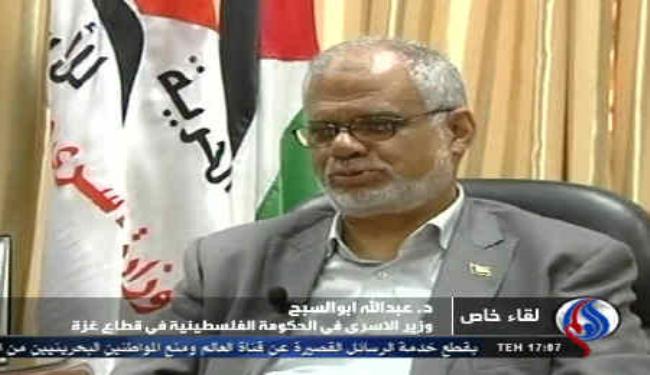 التأكيد على تفعيل المقاومة لتحرير الاسرى الفلسطينيين