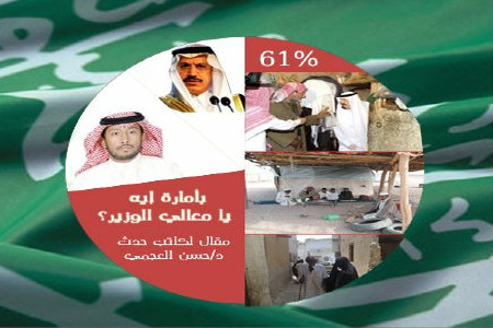 هزینه های میلیاردی آل سعود در مصر و یمن