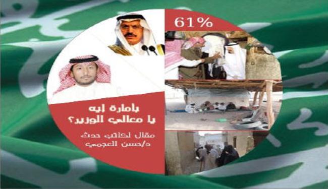 كاتب سعودي ينتقد تصريحات وزير الاقتصاد في بلاده
