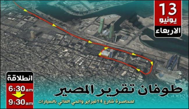انطلاق فعالية طوفان تقرير المصير في المنامة