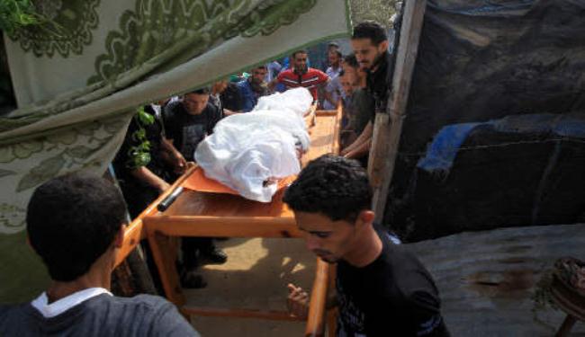 استشهاد فتى فلسطيني بنيران الاحتلال الاسرائيلي بغزة