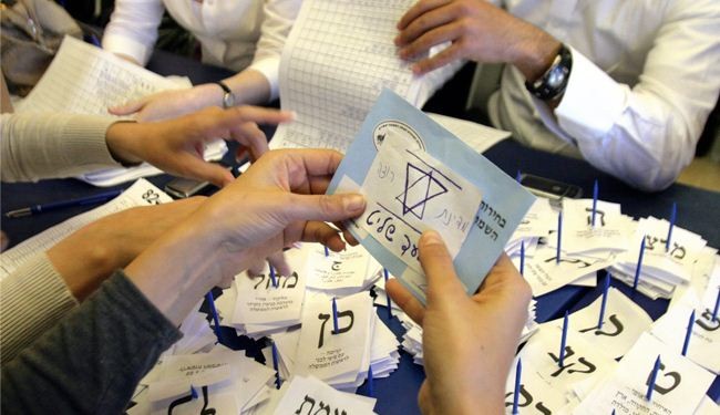 الانتخابات الاسرائيلية: صعوبة تشكيل الحكومة
