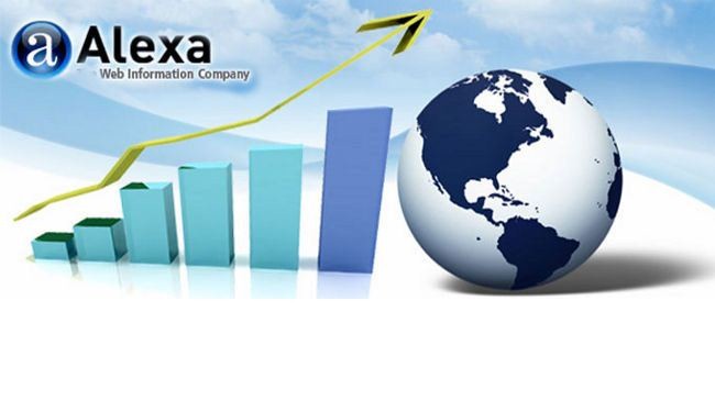 انضم لموقع الیکسا Alexa لتعرف موقعك للعالم