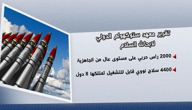 القوى النووية تواصل تطوير أسلحتها الذرية هذا العام