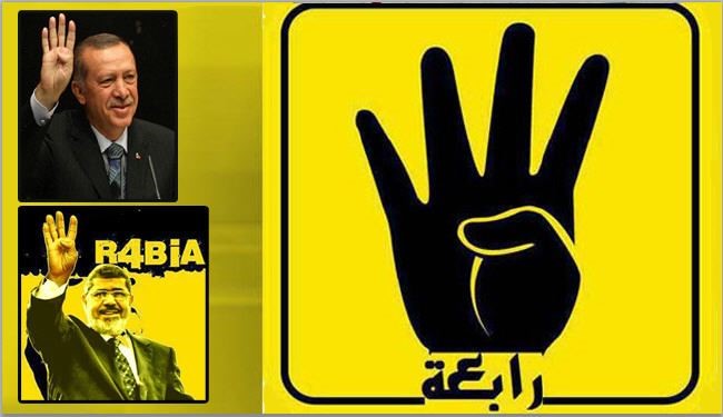 ماذا تعني هذه الإشارة؟ ولماذا يستخدمها انصار الاخوان؟
