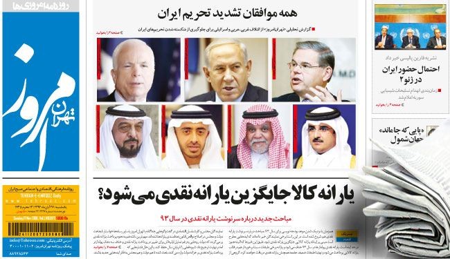 كيف تكون ظروف المفاوضات؟