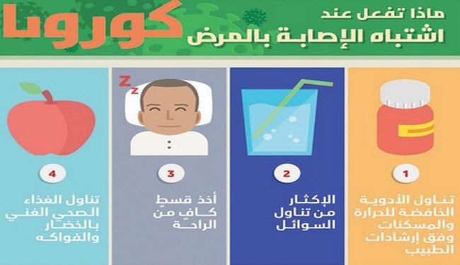 کرونا در عربستان؛ 500 مبتلا، 152 کشته