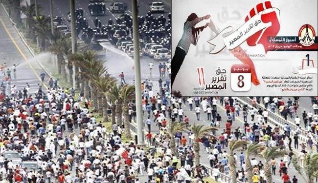 الليلة..أحتجاجات 