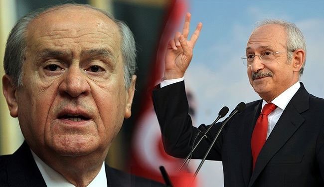 المعارضة التركية ترى مساومة مع داعش لتحرير الرهائن