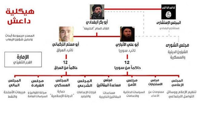 بالخرائط والصور.. كل ما ينبغي أن تعرف عن 