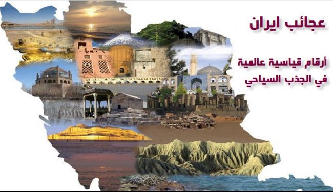 عجائب إيران