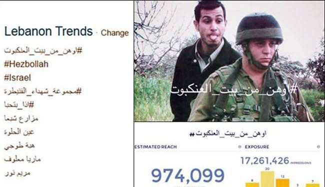 انتصار إلكتروني بتوقيع نجل السيد نصرالله